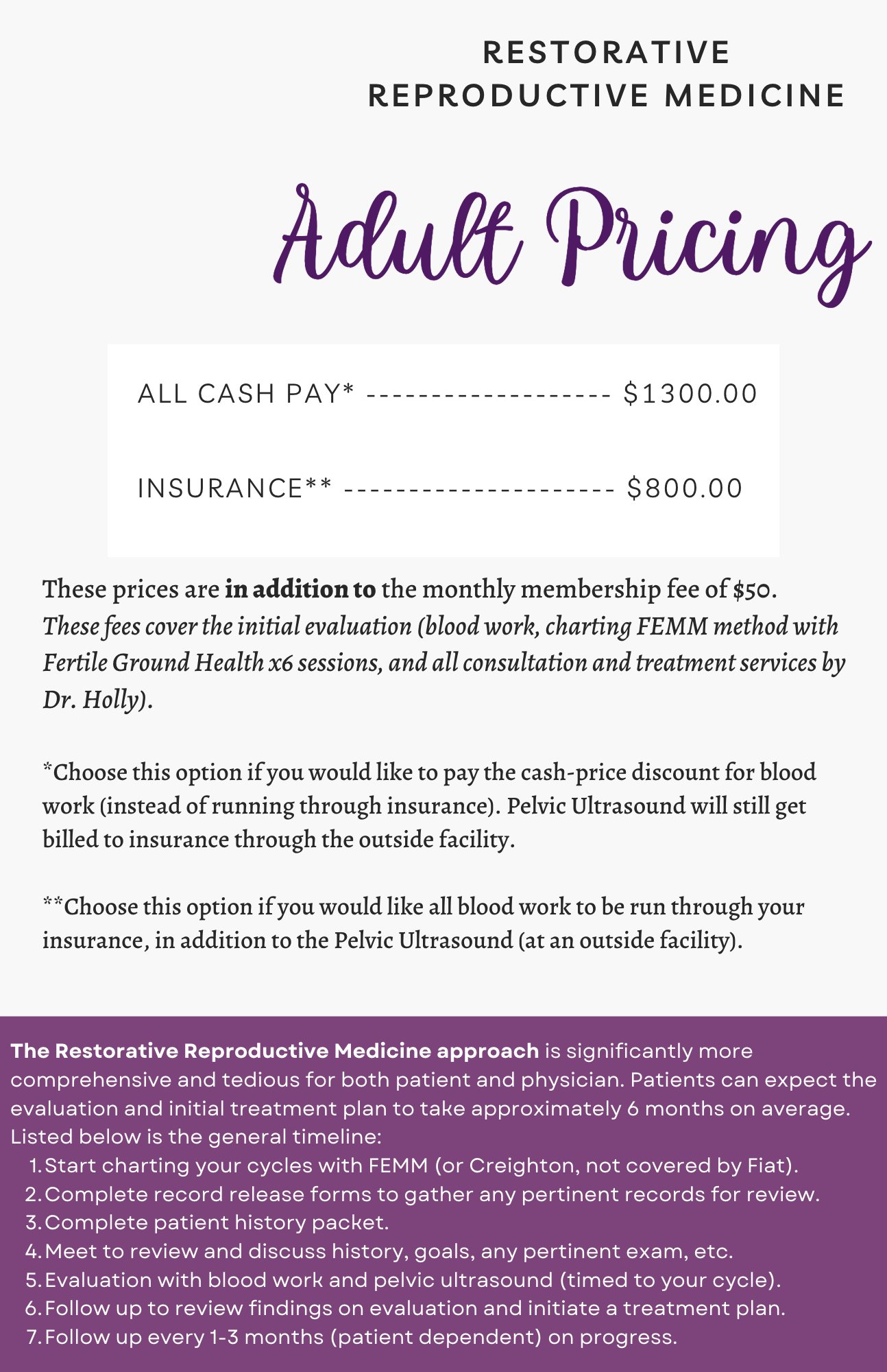 RRM Adult Package Pricing